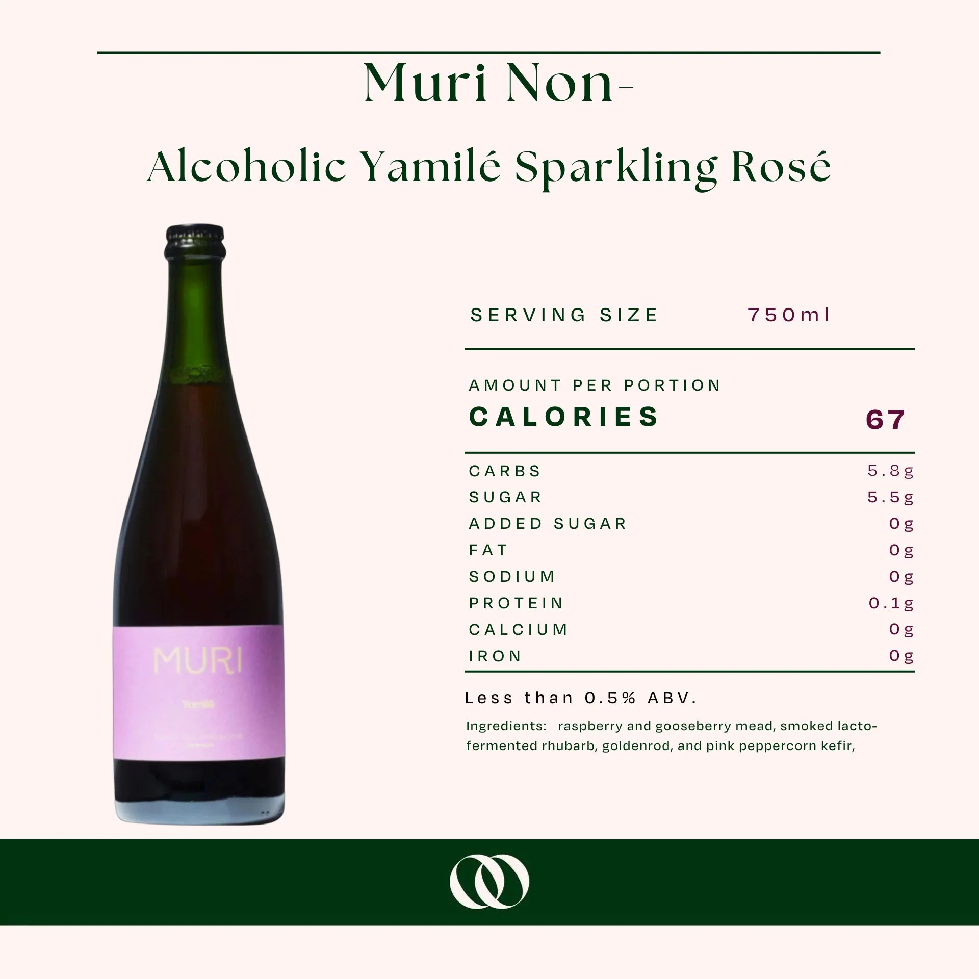 Celebration Bundle - Image 9