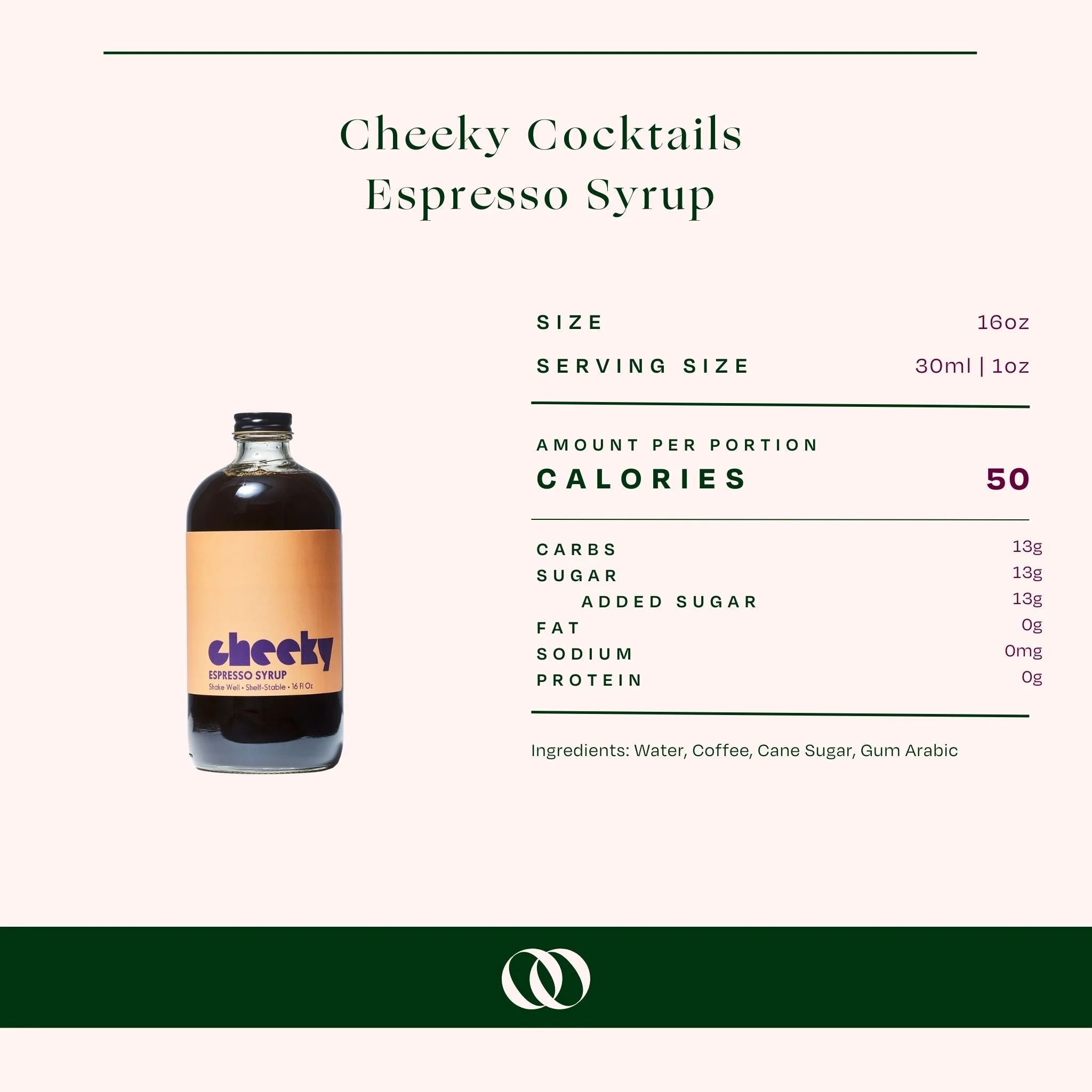 Cheeky Cocktails - Espresso Syrup - 750ml - Image 3