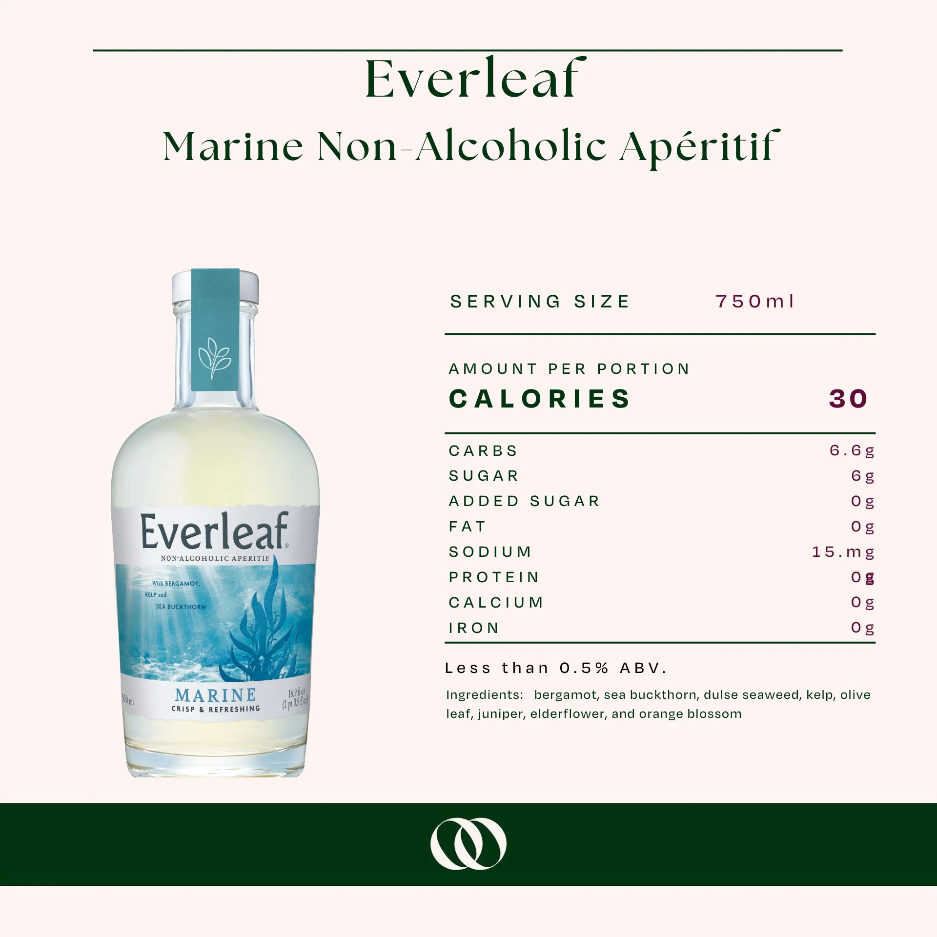 Everleaf - Marine Non-Alcoholic Apéritif - Image 3
