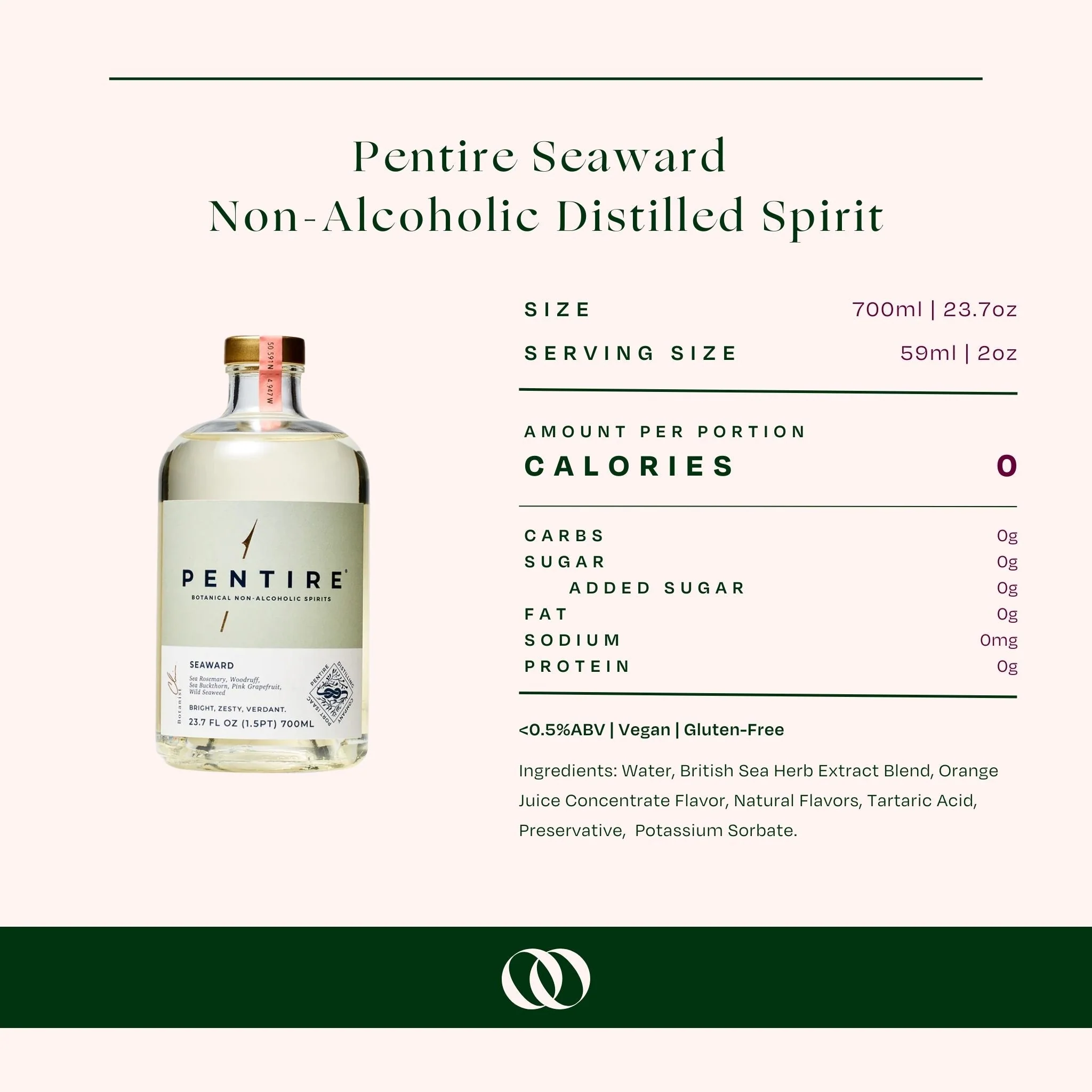 Pentire - Seaward - Non-Alcoholic Distilled Spirit - Image 3