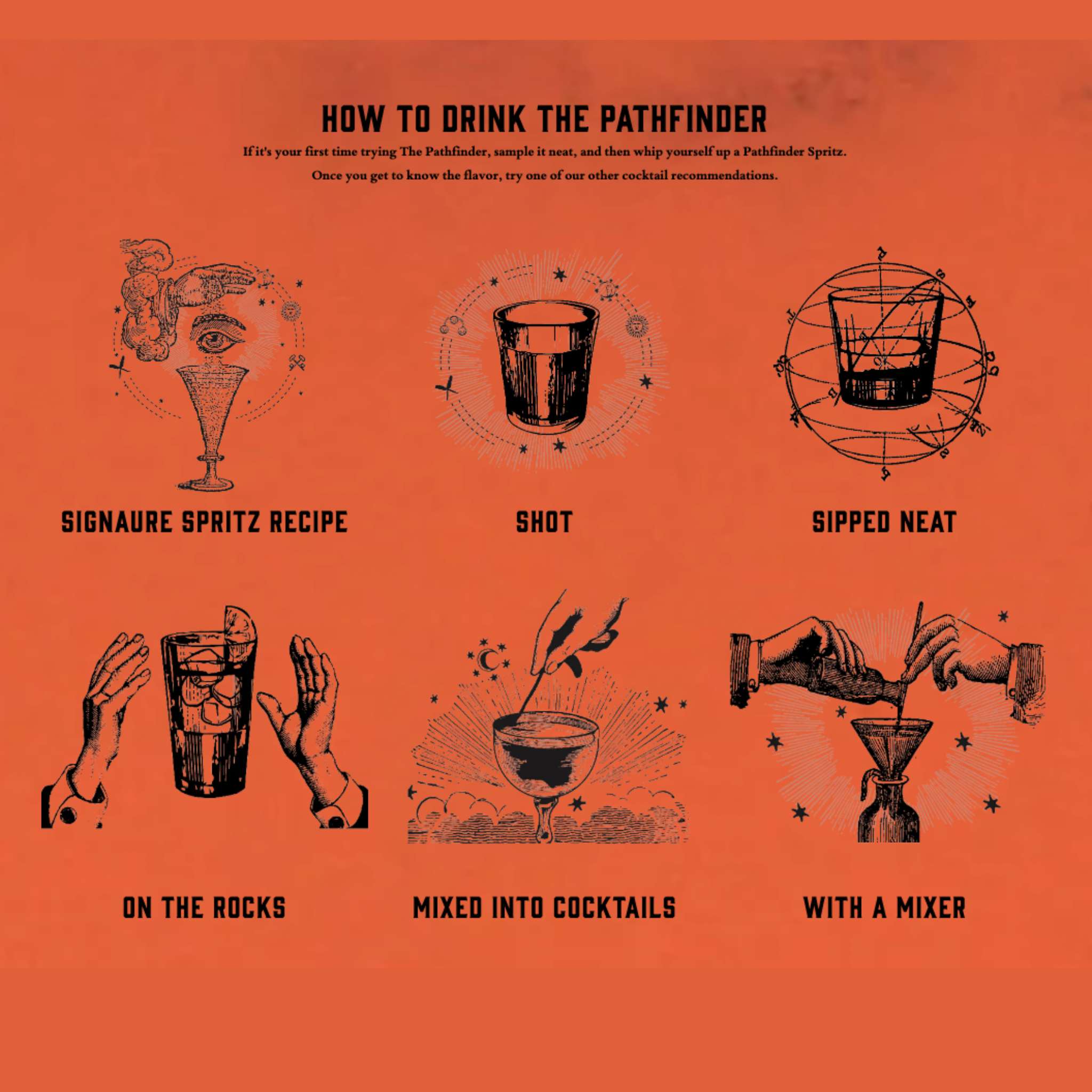 The Pathfinder Non-Alcoholic Spirit - Image 4