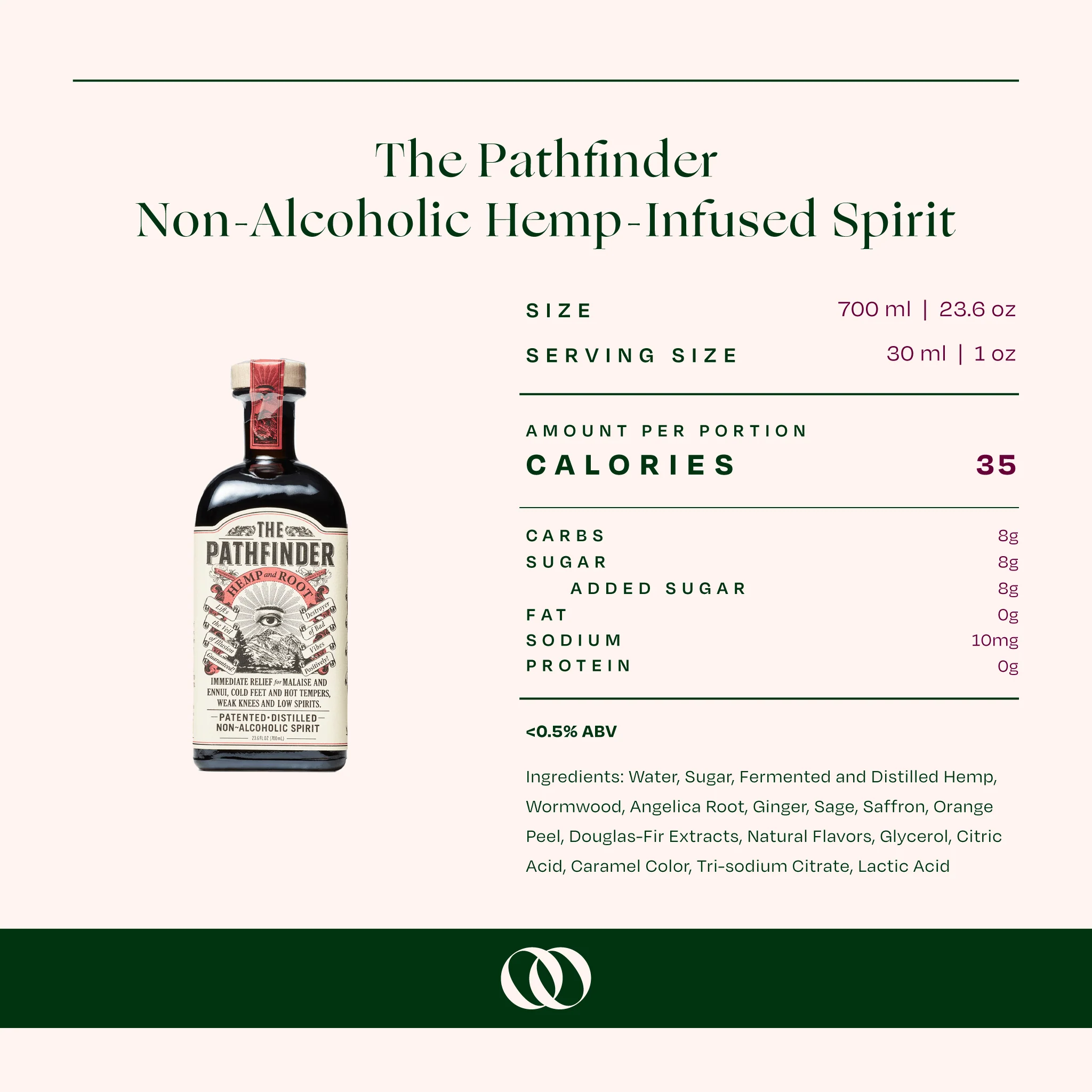 The Pathfinder Non-Alcoholic Spirit - Image 5